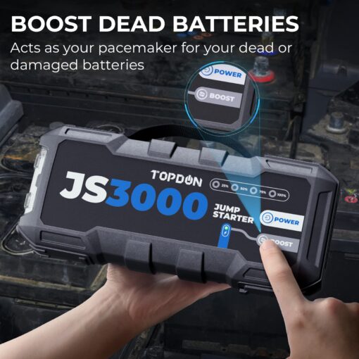 JS3000 12V 3000A Battery Booster Jump Starter Pack for Up to 9L Gas/ 7L Diesel Engines, Portable Car Battery Charger with Handle Jumper Cable and EVA Protection Case - Image 4