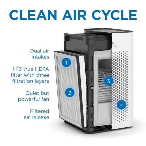 Medify MA-25 Air Purifier with True HEPA H13 Filter | 825 ft² Coverage in 1hr for Allergens, Smoke, Wildfires, Odors, Pollen, Pet Dander | Removal to 0.1 Microns | Silver, 2-Pack - Image 4