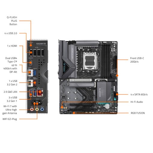 GIGABYTE X870 Eagle WIFI7 AMD AM5 LGA 1718 Motherboard, ATX, DDR5, 4X M.2, PCIe 5.0, USB4, WIFI7, 2.5GbE LAN, EZ-Latch, 5-Year Warranty - Image 2