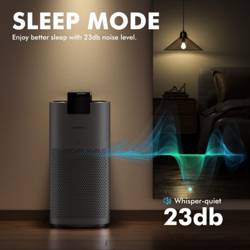 MORENTO Air Purifiers for Home Large Room Up to 2050 Ft² with PM 2.5 Air Quality Sensor, Smart WiFi and Sleep Mode, Hepa Filters Filter Airborne Particles, Handheld Home Air Purifier - Grey +1Pack - Image 6