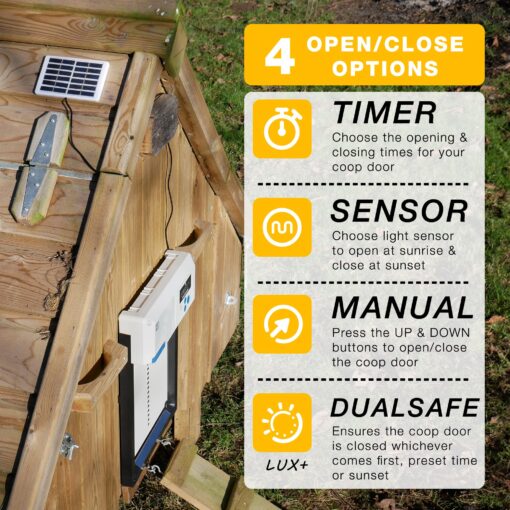 Automatic Chicken Coop Door Opener, ChickenGuard One in All 4 Colours, Timer/Light Sensing, Winter Mode, Auto-Stop & Predator Proof, 3 Power Options, Solar, Battery or Electric (Grey + Solar Kit) - Image 6