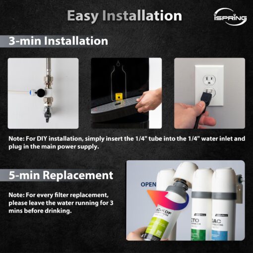 iSpring F10DS 2-Year Replacement Supply Filter Cartridge Pack Set for DS4B & DS4S - Sediment, Composite, Carbon Block and Post Carbon Filters - Image 3