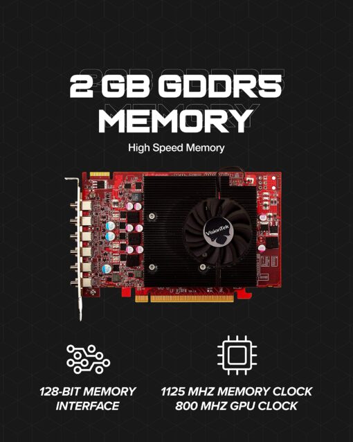 VisionTek Radeon 7750 2GB GDDR5 6 4k Monitor Graphics Card, 6 Mini DisplayPort Outputs, AMD Eyefinity 2.0, PCI Express 3.0 Video Card, 7.1 Surround Sound - 900614 - Image 3
