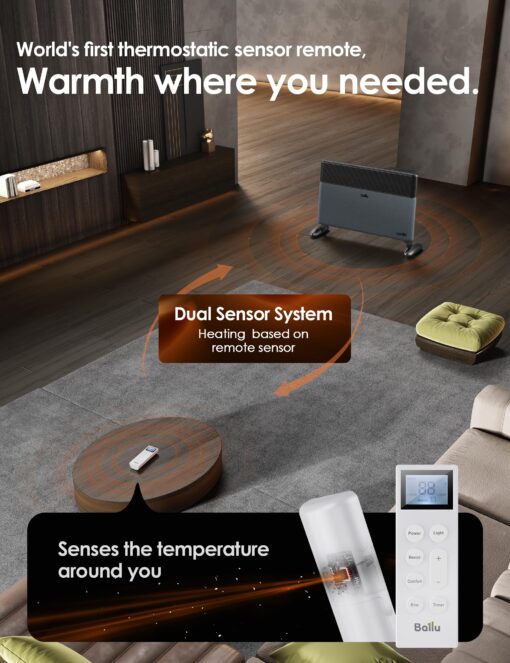 Ballu Convection Panel Space Heater,Whole Room Heater for Indoor Use Large Room with LED Display Remote,Wifi App,Portable Standing Wall Mount,Electric Heaters for Bedroom,Living room,Work with Alexa - Image 7