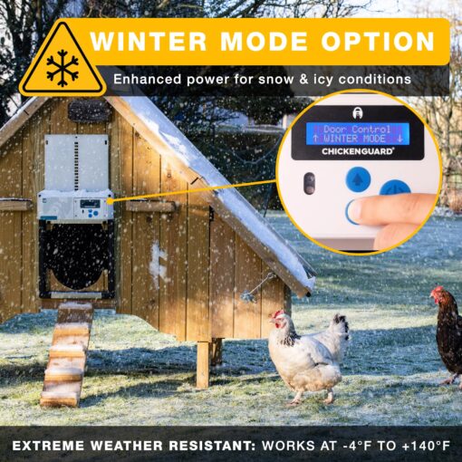 Automatic Chicken Coop Door Opener, ChickenGuard One in All 4 Colours, Timer/Light Sensing, Winter Mode, Auto-Stop & Predator Proof, 3 Power Options, Solar, Battery or Electric (Grey + Solar Kit) - Image 2