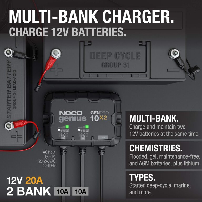 NOCO Genius GENPRO10X2, 2-Bank, 20A (10A/Bank) Smart Marine Battery Charger, 12V Waterproof Onboard Boat Charger, Battery Maintainer and Desulfator for AGM, Lithium (LiFePO4) and Deep-Cycle Batteries - Image 7