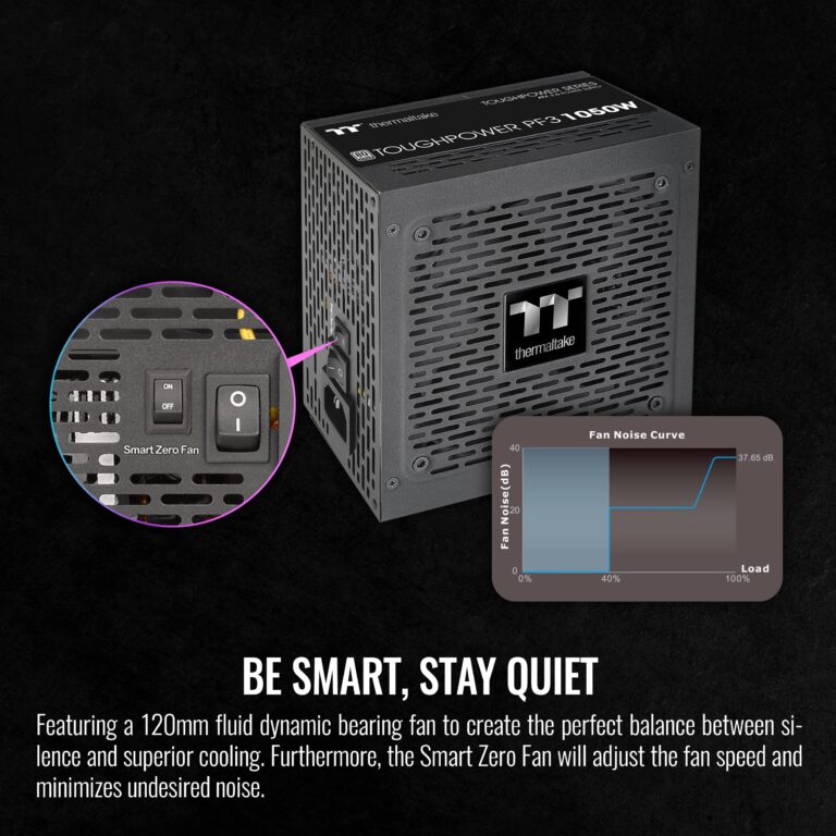 Thermaltake Toughpower PF3 ATX 3.0 1050W 80+ Platinum Full Modular SLI/Crossfire Ready Power Supply; PCIe 5.0 12VHPWR Connector Included; 10 Year Warranty; PS-TPD-1050FNFAPU-L - Image 3