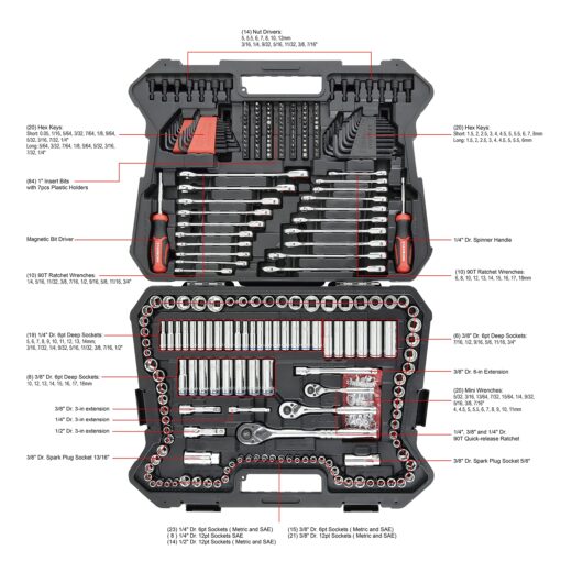 STARWORK True Mechanic 303-Piece Mechanics Tool Set and Socket Set, Professional, SAE/Metric - Image 3