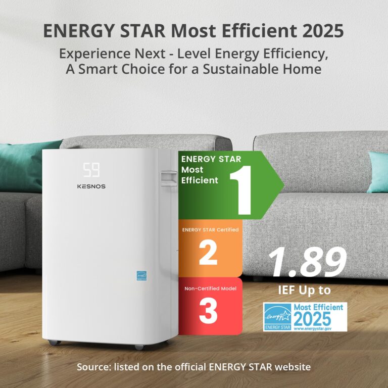 Kesnos 5,000 Sq. Ft. Most Efficient Energy Star 2025 Dehumidifier for Home, 80 Pints Dehumidifier with Drain Hose for Basement, Bedroom, Bathroom, Room, Featuring Front Display, 24H Timer Function - Image 7