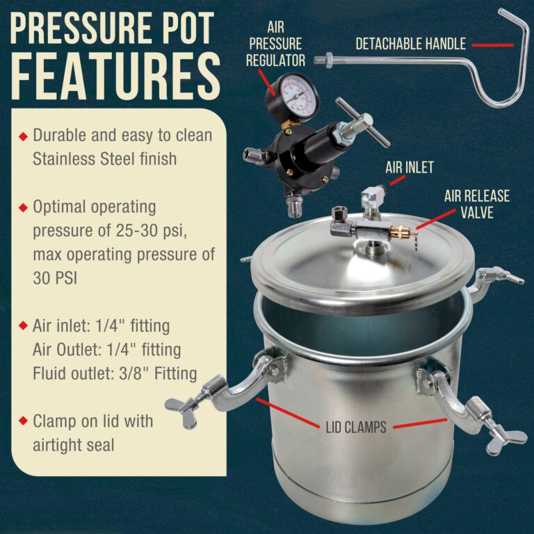 TCP Global 2-1/2 Gallon - (10 Liter) Pressure Pot Paint Tank: Heavy Duty Solid Steel, Clamp on Lid, Regulator & Pressure Gauge, Spray Gun and Hoses - Ideal for Large Volume Painting and Autobody Work - Image 6