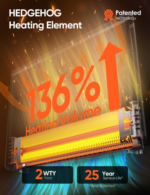 Ballu Convection Panel Space Heater,Whole Room Electric Space Heater Indoor with Program Thermostat,Wifi App,Portable Standing Wall Mount,Heater Indoor Use Large Room,Work with Alexa - Image 6