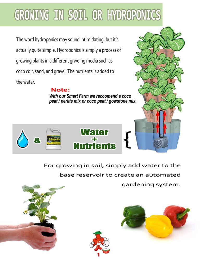 Mr. Stacky Smart Farm - Automatic Self Watering Garden - Grow Fresh Healthy Food Virtually Anywhere Year Round - Soil or Hydroponic Vertical Tower Gardening System (Standard Kit, Stone) - Image 6
