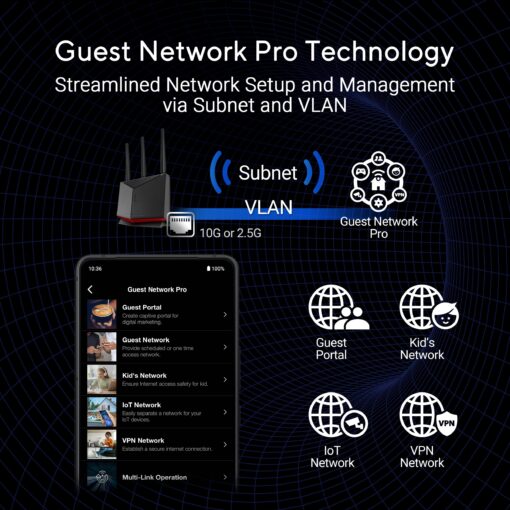 ASUS RT-BE86U BE6800 Dual-Band WiFi 7 Router, Supports 4096-QAM, MLO, AI WAN Detection, AiMesh, Subscription-Free Network Security, and Comprehensive VPN Features, Guest Network Pro, Gaming - Image 4