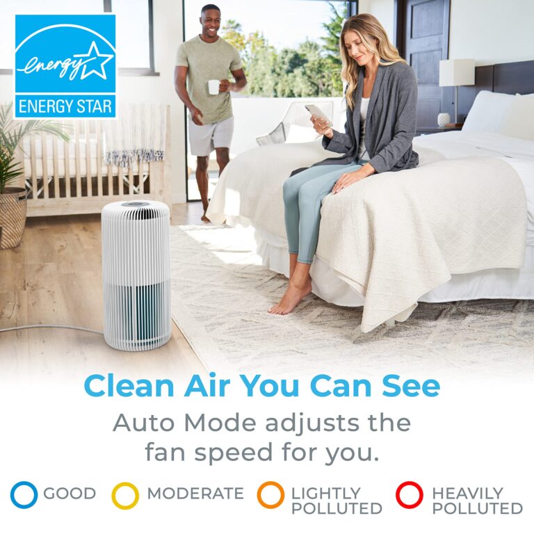 Pure Enrichment PureZone Turbo Smart Air Purifier for Large Rooms (1050 sq. ft. in 30 min.) - Energy Star Rated, 5 Stage Filtration, Smartphone Compatible, Traps Germs, Smoke, & Dust (White) - Image 5