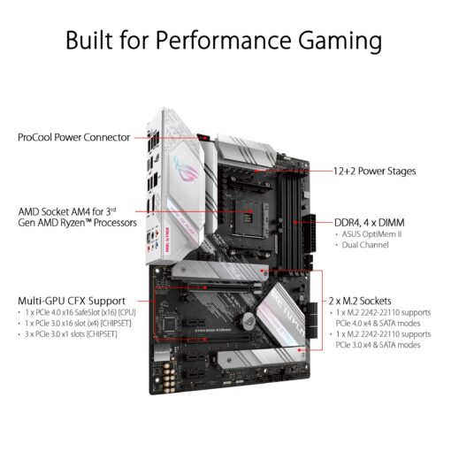 ASUS ROG Strix B550-A Gaming Desktop Motherboard - AMD B550 Chipset - Socket AM4 - ATX - 128 GB DDR4 SDRAM Maximum RAM - DIMM, UDIMM - 4 x Memory Slots - HDMI - DisplayPort - 6 x SATA Interfaces - Image 6