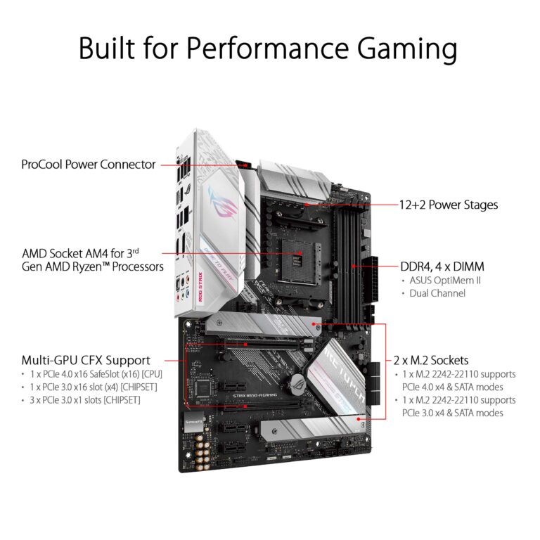ASUS ROG Strix B550-A Gaming Desktop Motherboard - AMD B550 Chipset - Socket AM4 - ATX - 128 GB DDR4 SDRAM Maximum RAM - DIMM, UDIMM - 4 x Memory Slots - HDMI - DisplayPort - 6 x SATA Interfaces - Image 6