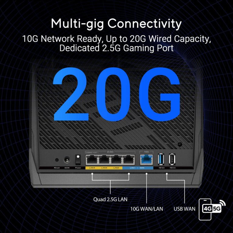 ASUS RT-BE86U BE6800 Dual-Band WiFi 7 Router, Supports 4096-QAM, MLO, AI WAN Detection, AiMesh, Subscription-Free Network Security, and Comprehensive VPN Features, Guest Network Pro, Gaming - Image 7