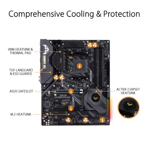 ASUS AM4 TUF Gaming X570-Plus AM4 Zen 3 Ryzen 5000 & 3rd Gen Ryzen ATX Motherboard with PCIe 4.0, Dual M.2, 12+2 with Dr. MOS Power Stage, HDMI - Image 5