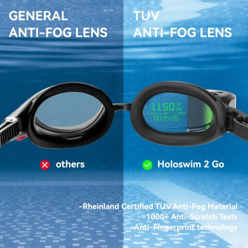 Holoswim Smart Swim Goggles, 2GO Swimming Goggles for Men Women Adult, AR Real-time Display, AI Data Analysis, Magnetic Quick Charge, Anti-fog Goggles for Swim - Image 3