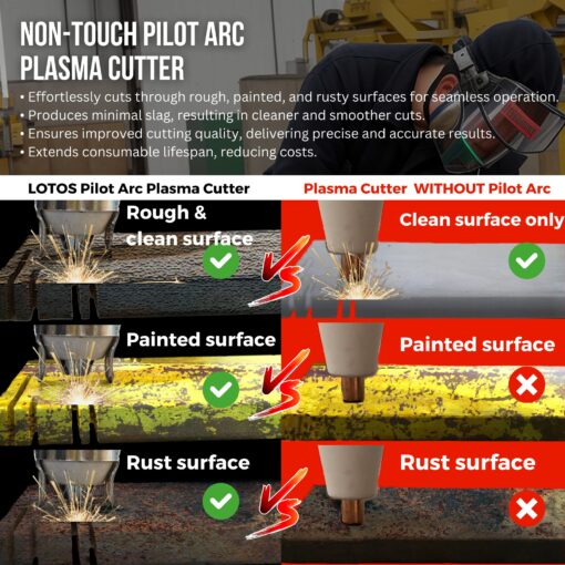 LOTOS LTP5000D Plasma Cutter, 2024 Upgraded 5/8" 16mm Clean Cut 3/4" 20mm Severance Cut 50A Non-Touch Pilot Arc Plasma Metal Cutter Machine, Plasma Cutting Equipment, Dual Voltage 120V or 240V, Brown - Image 5
