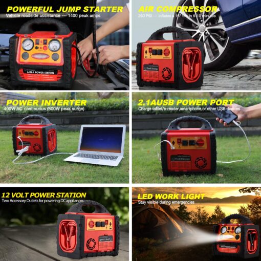 Tyrell Chenergy 1800 Amp Car Jump Starter with Air Compressor,Portable Power Station with 260 PSI Tire Inflator,400W Power Inverter Dual AC/DC Ports,2.1A USB Port,Battery Clamps - Image 7