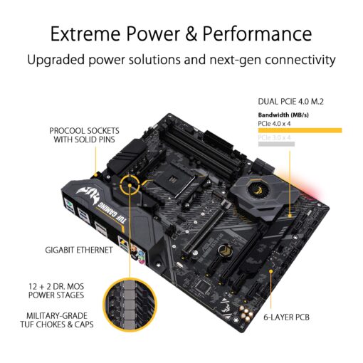 ASUS AM4 TUF Gaming X570-Plus AM4 Zen 3 Ryzen 5000 & 3rd Gen Ryzen ATX Motherboard with PCIe 4.0, Dual M.2, 12+2 with Dr. MOS Power Stage, HDMI - Image 6