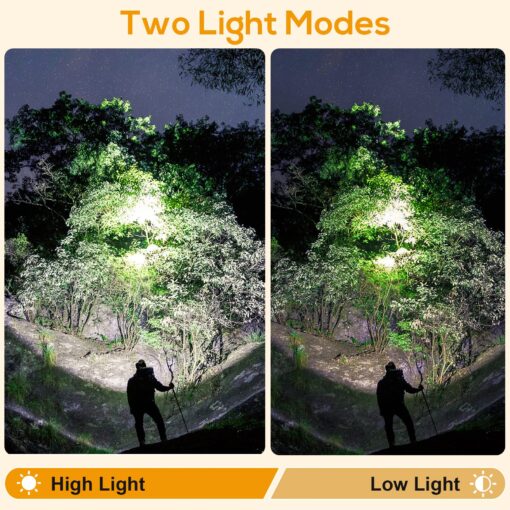 Hunting friends Superbright LED Mining Headlight,High Lumen Rechargeable Miner Lamp Hard Hat with Power Supply Lights Mining lamp Waterproof Headlight KL6M.H Explosion Proof Cap for Outdoor - Image 4