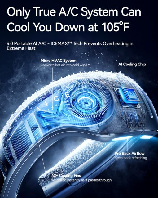 RANVOO AICE LITE Plus 2025 Max Cooling Airflow [No.1 Coolest & Most Durable] Neck Air Conditioner, Ultimate Immersive Personal AC 6,000 mAh Rechargeable Neck Fan Blow Cold Air, Gifts for Mom, Blue - Image 7