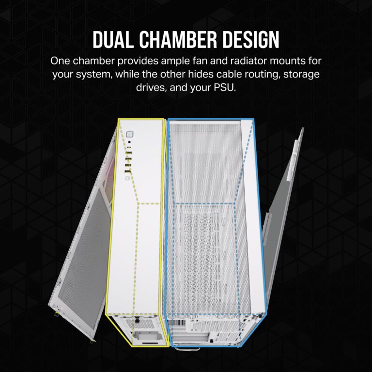 CORSAIR iCUE LINK 6500X RGB Mid-Tower ATX Dual Chamber PC Case – Panoramic Tempered Glass - Reverse Connection Motherboard Compatible -– 3x CORSAIR RX120 RGB Fans Included – White - Image 8