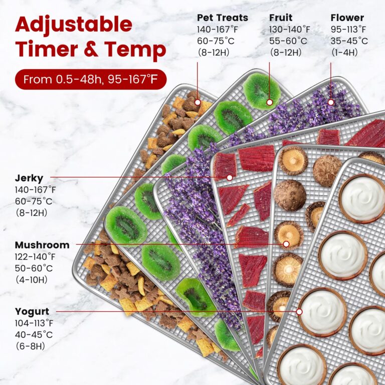 Konfintos Food Dehydrator for Jerky, 700W Commercial Dehydrator 167°F Saves More Time, 6 Larger Stainless Steel Trays Square Dryer for Beef Jerky, Meat, Fruits, Mushroom, Recipes & Silicone Gloves - Image 6