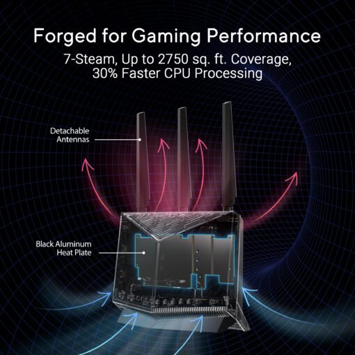 ASUS RT-BE86U BE6800 Dual-Band WiFi 7 Router, Supports 4096-QAM, MLO, AI WAN Detection, AiMesh, Subscription-Free Network Security, and Comprehensive VPN Features, Guest Network Pro, Gaming - Image 6