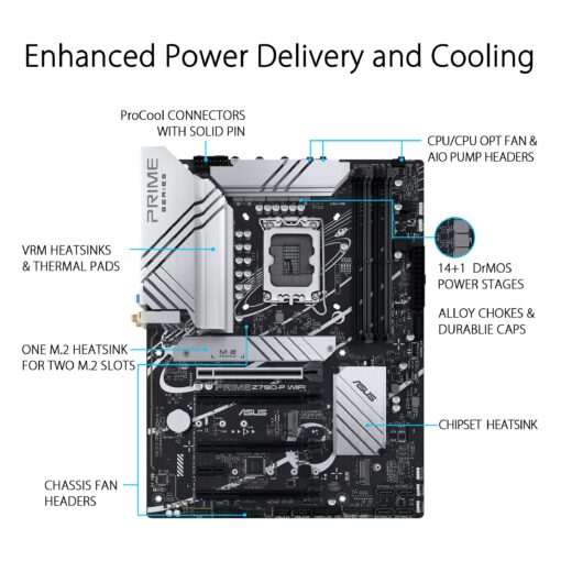 Asus Prime PRIME Z790-P WIFI Gaming Desktop Motherboard - Intel Z790 Chipset - Socket LGA-1700 - ATX - Core, Pentium Gold, Celeron Processor Supported - 128 GB DDR5 SDRAM Maximum RAM - DDR5-7200/PC5-5 - Image 7