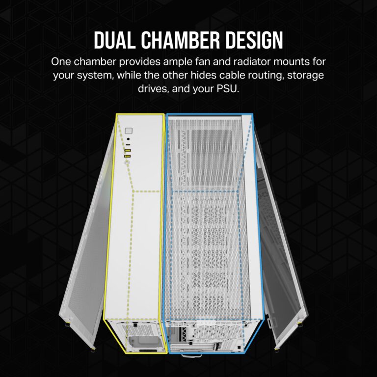 CORSAIR iCUE LINK 2500X RGB Small-Tower mATX Dual Chamber PC Case – Panoramic Tempered Glass – Reverse Connection Motherboard Compatible – 2x CORSAIR RX120 RGB Fans Included – White - Image 8