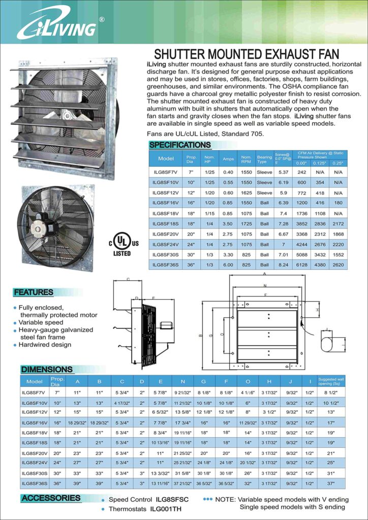 iLiving - 24" Wall Mounted Exhaust Fan - Automatic Shutter - Variable Speed - Vent Fan For Home Attic, Shed, or Garage Ventilation, 4244 CFM, 6200 SQF Coverage Area (Power Cord Not Included) - Image 6