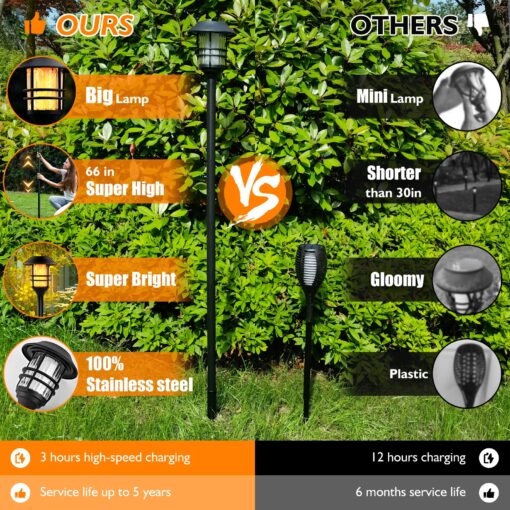 ZOOHAR Solar Outdoor Lights,Extra-Tall Solar Torches with Flickering Flame 4-Pack Waterproof Garden Lights,Stainless Steel Pathway Lighting Garden Decor, Yard Decorations Outdoor Auto On/Off - Image 4