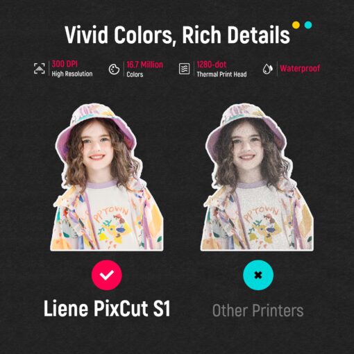 Liene PixCut S1 Photo Sticker Printer Creator Pack - All-in-One Sticker Maker Machine for DIY Crafts, Custom Labels & Gifts, Thermal Dye-Sublimation, 300 DPI Prints, Precise AI Auto-Cutting - Image 5