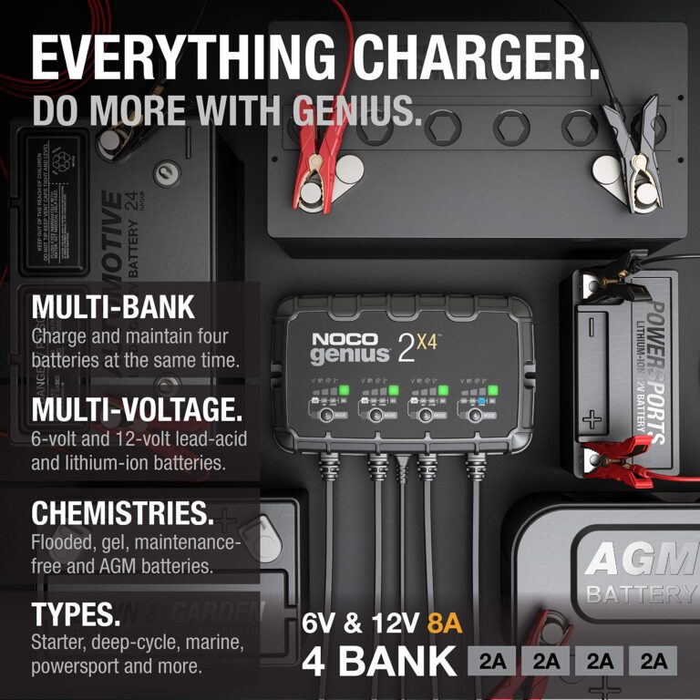 NOCO GENIUS2X4, 4-Bank, 8A (2A/Bank) Smart Car Battery Charger, 6V/12V Automotive Charger, Battery Maintainer, Trickle Charger, Float Charger and Desulfator for Motorcycle, ATV and Lithium Batteries - Image 3