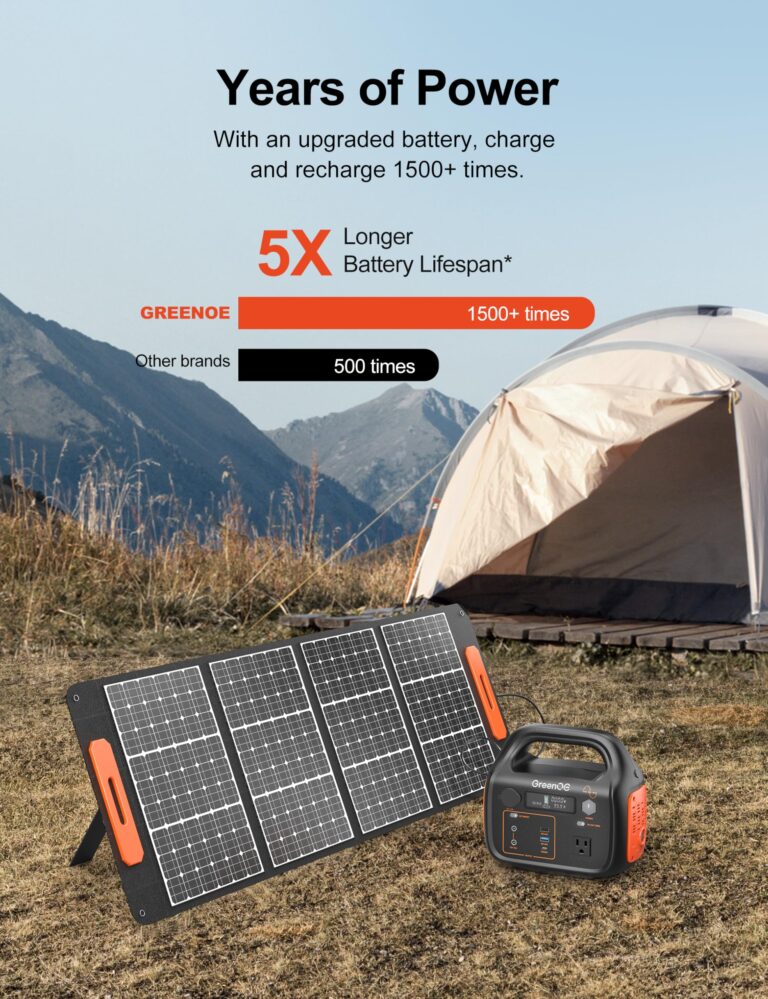 GREENOE Portable Power Station 300W 299Wh Solar Powered Generator with LED 7 Ports 120V Pure Sine Wave AC Outlet USB-C Camping Power Bank for Outdoors Travel Hunting Home Lithium Battery Backup - Image 4