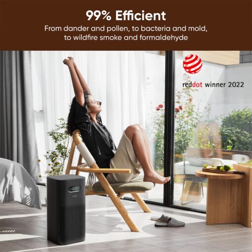 Wyze Air Purifier with Wildfire Filter (Special), for Living Room, Kitchen, HEPA 13, 21db Quiet, with Sleep Mode, Air Cleaner for Smoke, Pollen, Dander, Hair, 550 sq ft, Smart WiFi Alexa Google, Black - Image 4