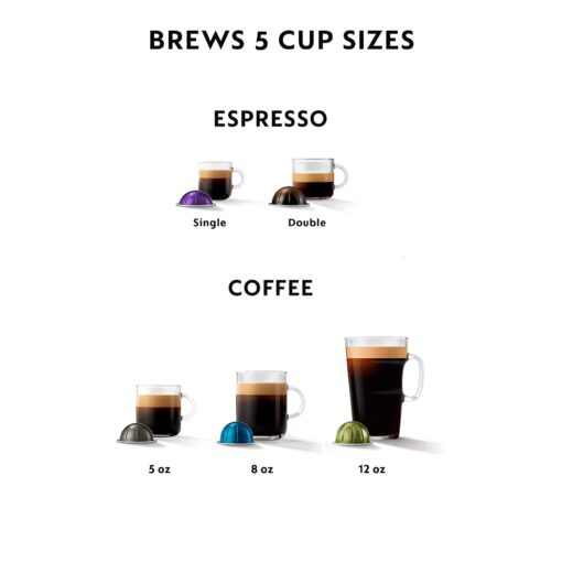 Nespresso Vertuo Pop+ by De'Longhi with Aeroccino, 1500 watts, Mango Yellow - Image 5