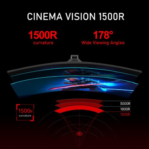 Gawfolk 34 Inch Ultrawide Curved 144Hz Gaming Computer Monitor 1500R PC Screen 21:9 UWQHD (3440x1440),Adaptive Sync,178° Viewing Angle,HDMI、Display Port,Compatible with Wall mounting - Black - Image 5