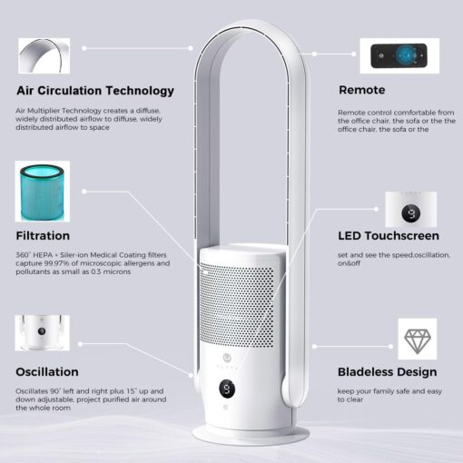 U ULTTY Bladeless Tower Fan and Air Purifier in one, True HEPA Filter 99.97% Smoke Dust Pollen Dander, Oscillating Tower Fan with Remote Control CR022D, White - Image 4