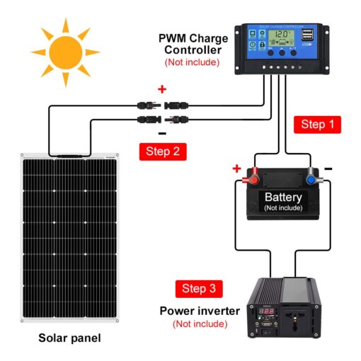 DOKIO Flexible Solar Panel 6x100w(600w) Semi-Flexible Bendable 12V Monocrystalline Off-Grid for RV Boat Cabin Van Car and Caravan RV Boat Camper……… - Image 5