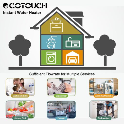 Tankless Electric Hot Water heater, 240V ECOTOUCH 8KW Under Sink On Demand, Instant Point of Use ETL Certificated Self-Modulating Smart Hot Water Heater ECO80 Black - Image 7