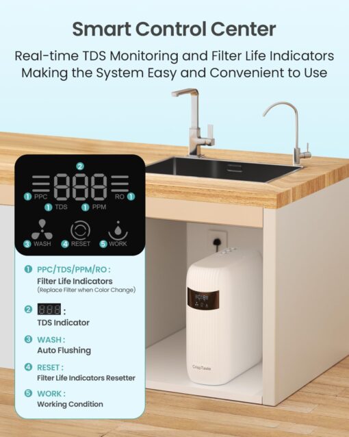 CripsTaste Tankless Reverse Osmosis System 800GPD High Flow Rate NSF 58&42 Certified & SGS Tested Under Sink Water Filtration System 2.5:1 Pure to Drain RO Water Filter System Under Sink - Image 2