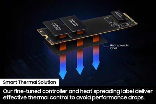 SAMSUNG 990 EVO SSD 2TB, PCIe Gen 4x4, Gen 5x2 M.2 2280 NVMe Internal Solid State Drive, Speeds Up to 5,000MB/s, Upgrade Storage for PC Computer, Laptop, MZ-V9E2T0B/AM, Black - Image 4