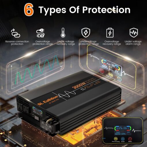 SL Euthtion 3000W/6000W(Peak) Pure Sine Wave Car Power Inverter 12V DC to 120V AC 60HZ with LCD Display, USB Port, Wireless Remote Control（10M) for Car Home Laptop Truck - Image 4