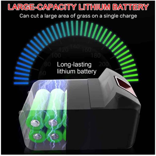 JXCAA Electric Lawnmower Battery Powered, Small Electric Lawn Mower, Adjustable Head, All-Copper Brushless High-Power Motor, 21v 3.0ah Lithium Battery, 16 Sets - Image 5