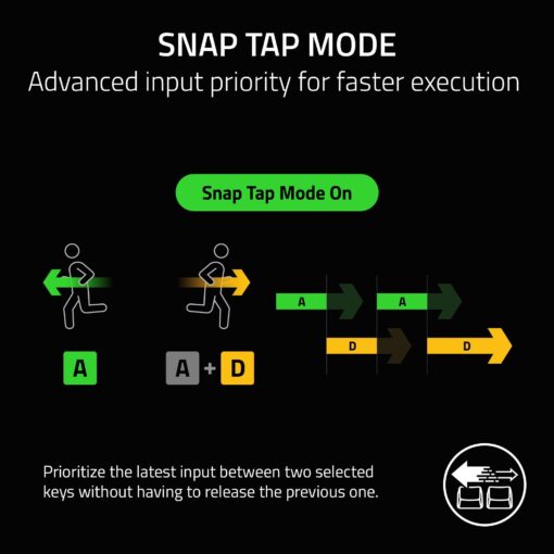 Razer Huntsman V3 Pro Mini 60% Esports Gaming Keyboard: Analog Optical Switches - Razer Snap Tap - Rapid Trigger - Adjustable Actuation - Dual-Purpose Mod Keys - Doubleshot PBT Keycaps - Black - Image 10
