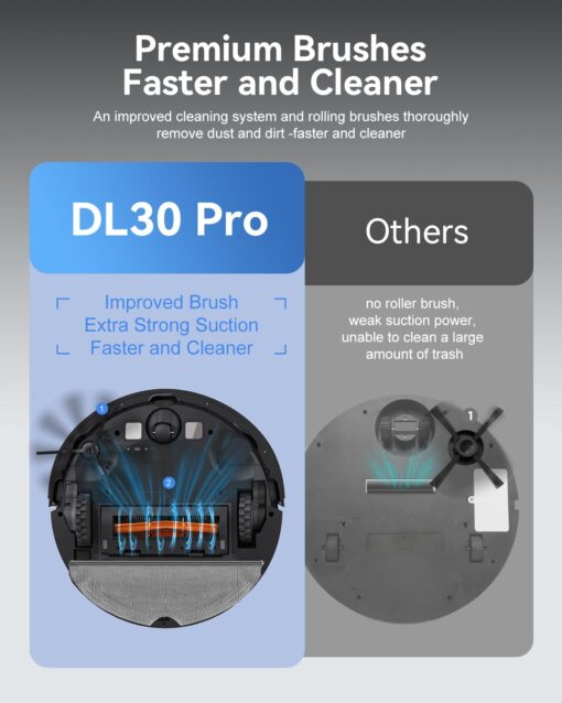 Kewbily Robot Vacuum and Mop Combo, LiDAR Navigation with Ultra Slim Design, Smart Mapping Robotic Vacuum Cleaner, 9000Pa Suction, Customizable Cleaning for Pet Hair, Carpets, and Hard Floors - Image 9
